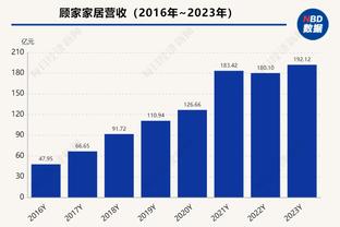 18luck新利官方网站平台截图1